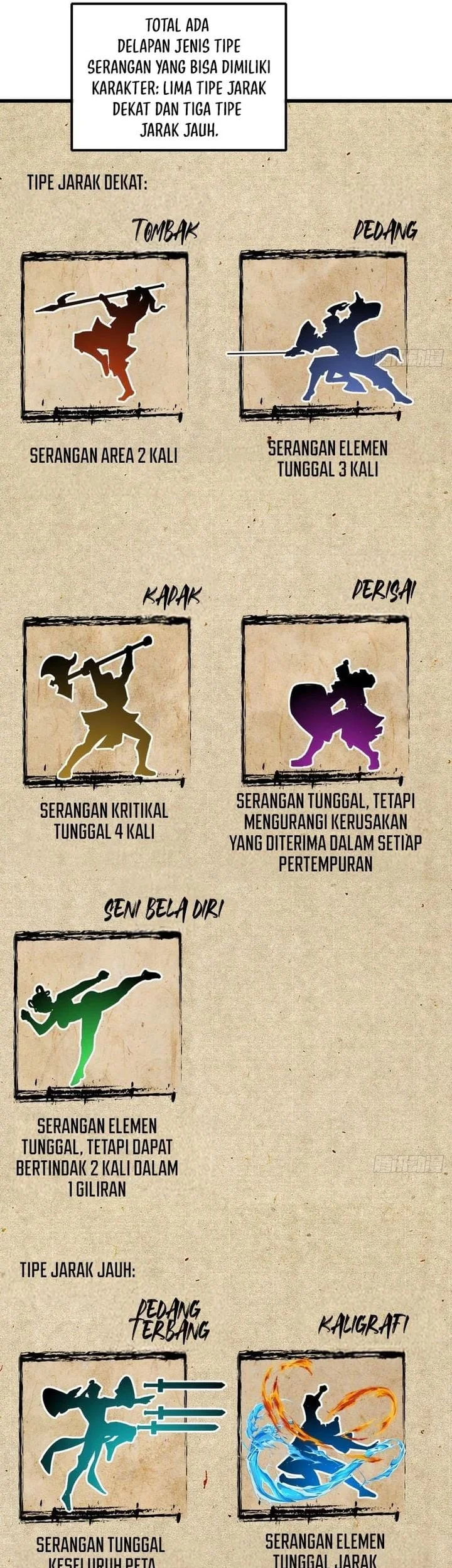 Halaman 54