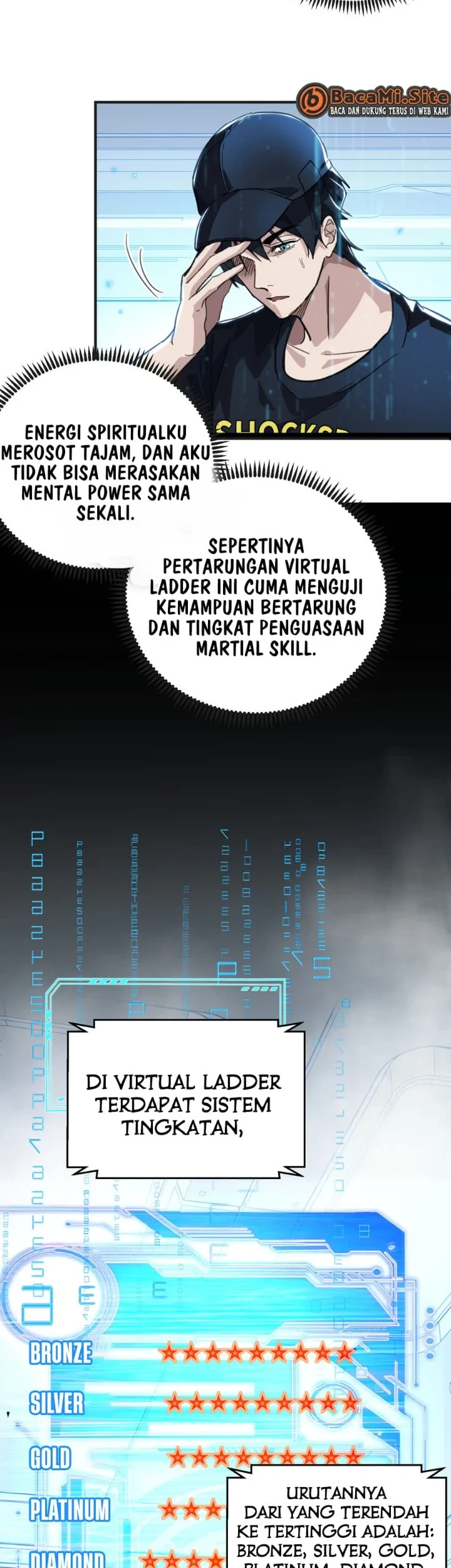 Halaman 12