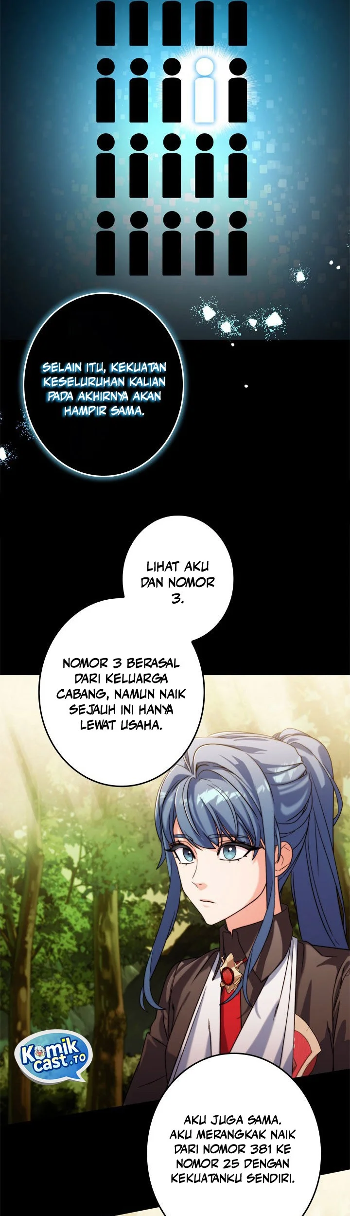 Halaman 54